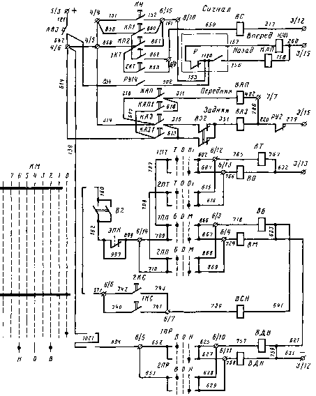 10.2. Электрическая схема тепловоза ТЭМ2