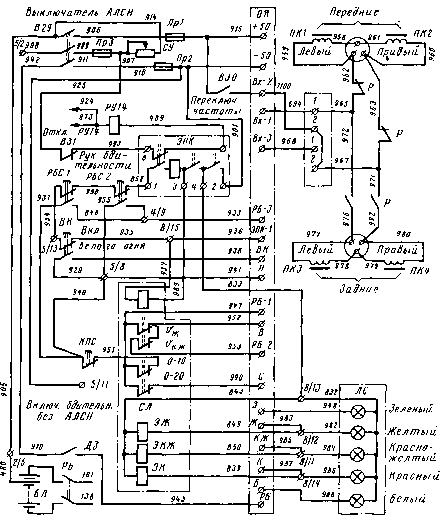 10.2. Электрическая схема тепловоза ТЭМ2